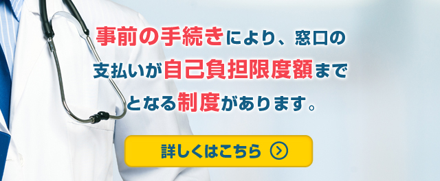 患者が70歳未満の場合の「限度額適用認定証」による高額療養費制度を利用する仕組み