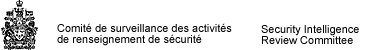 Comité de surveillance des activités de renseignement de sécurité