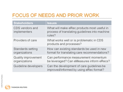 Slide 25. Focus of Needs and Prior Work