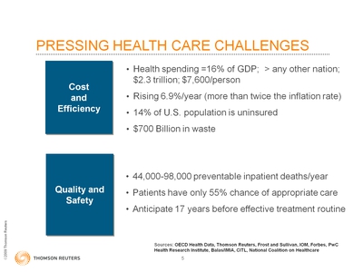 Slide 5. Pressing Health Care Challenges