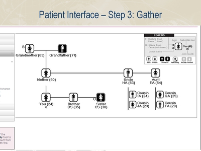Patient Interface-Step 3: Gather