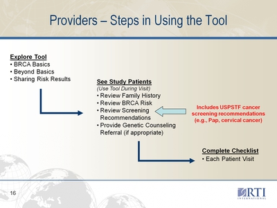 Providers-Steps in Using the Tool