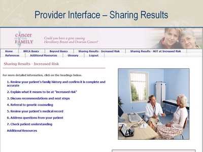 Provider Interface-Sharing Results