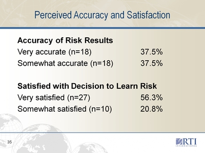 Perceived Accuracy and Satisfaction