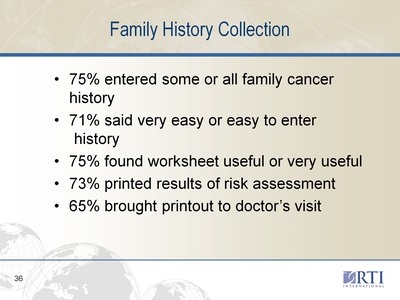 Family History Collection