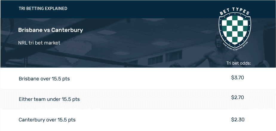 NRL tri bet example