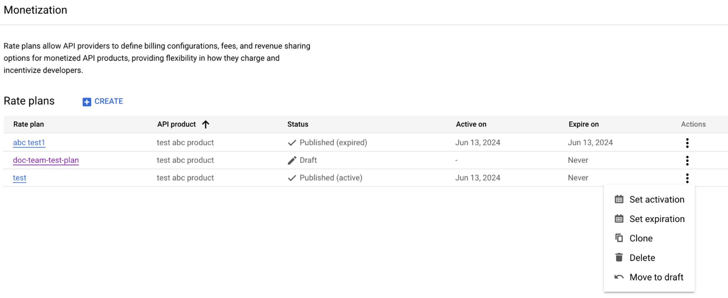 List of rate plans showing rate plan name, API product, and activation and expiration times for each, plus the menu that can be used to manage the rate plan