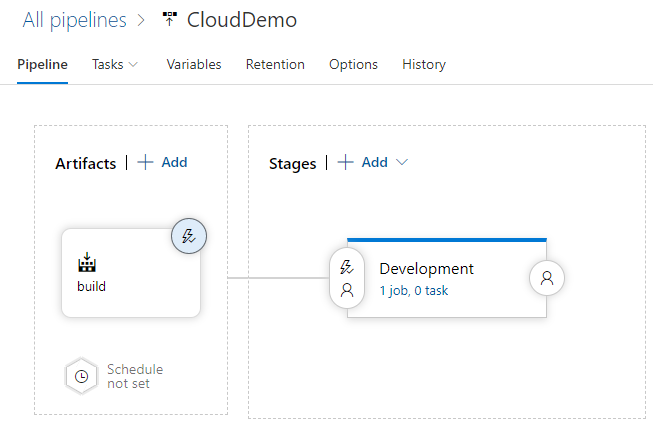 Pipeline view of automated deployment setup.