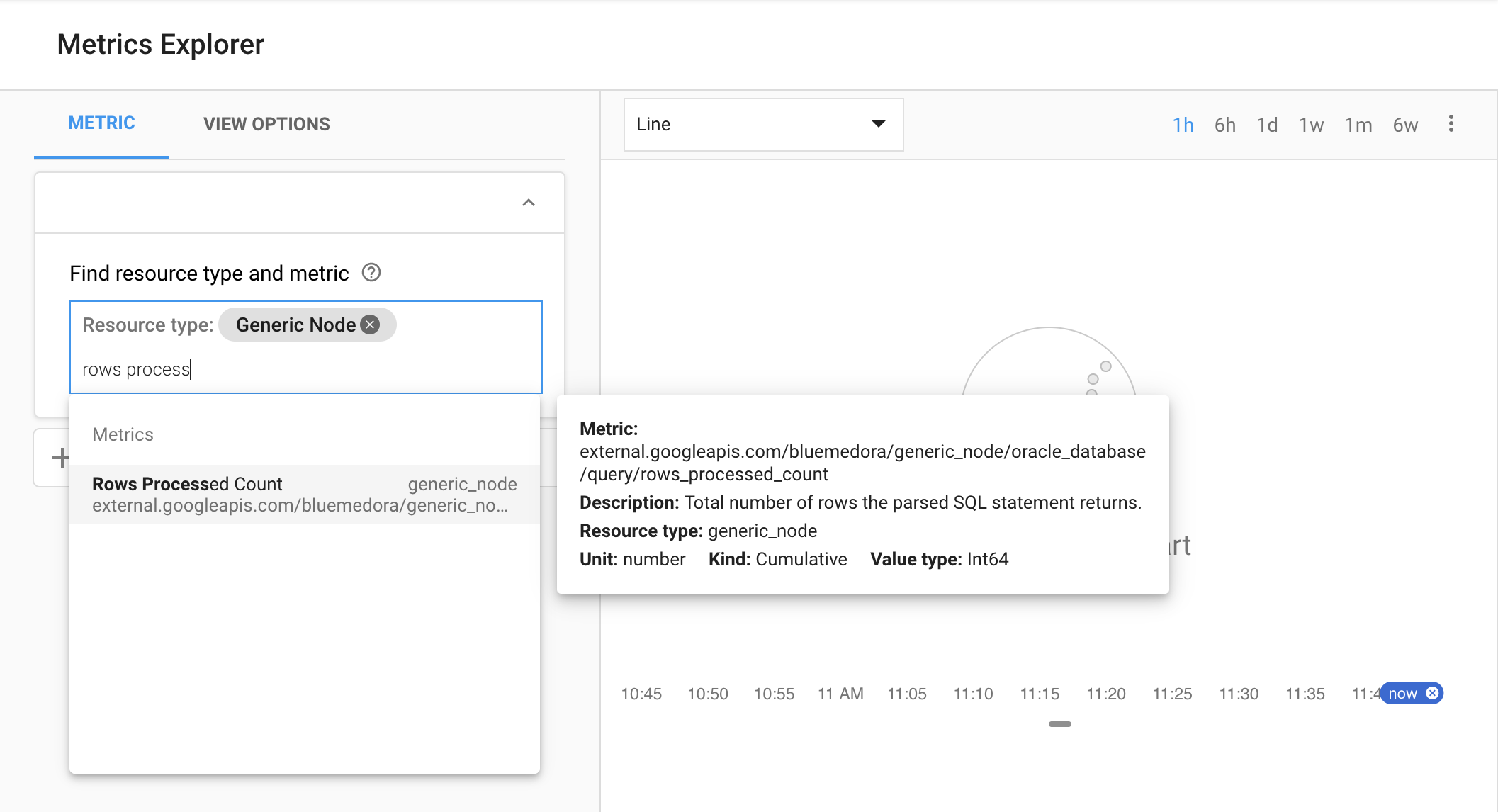 vSphere metrics in Monitoring.