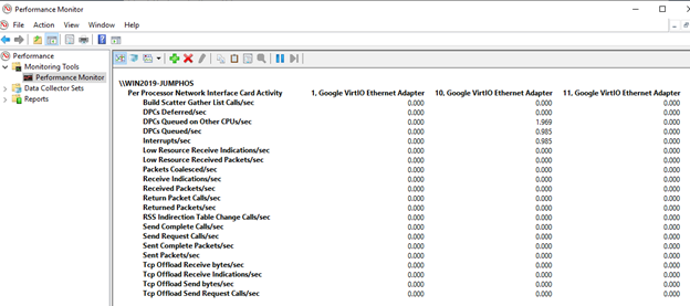 Windows Performance Monitor