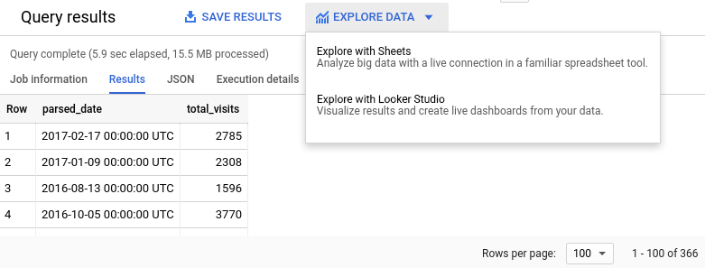 Query output