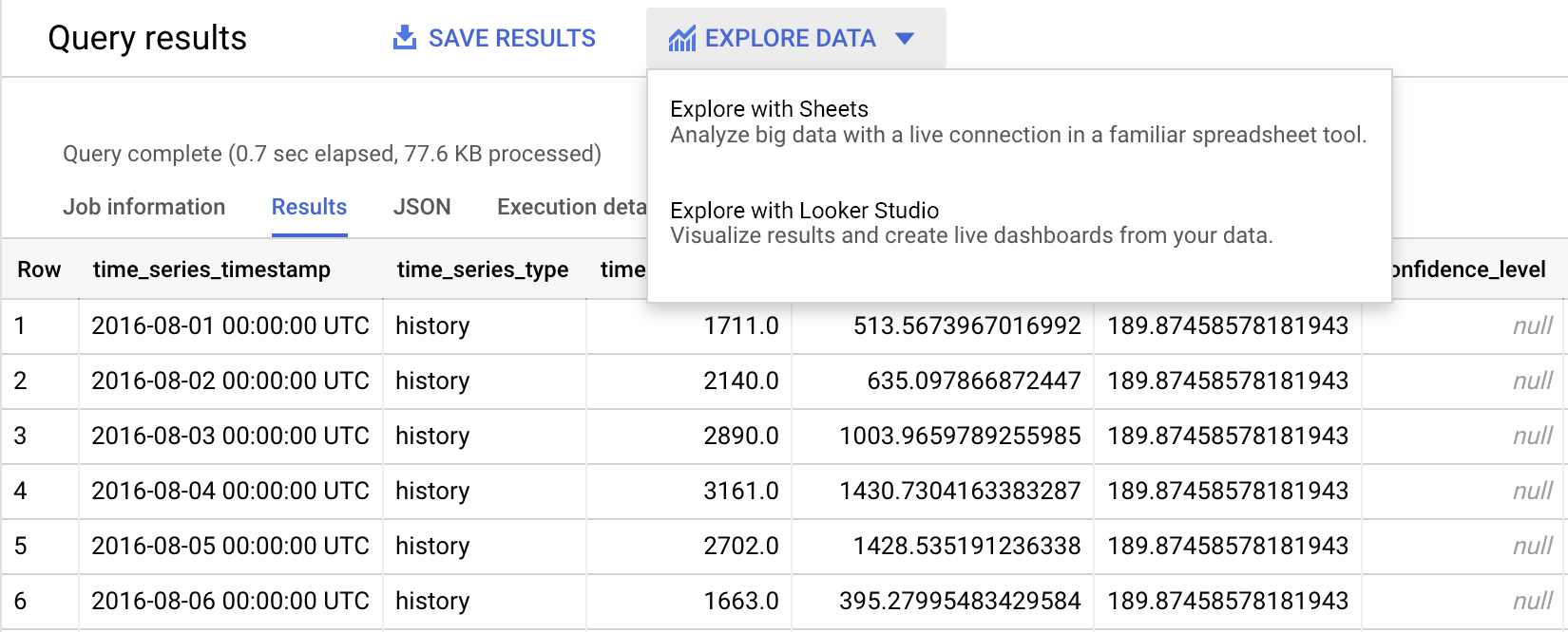 Union_all_query output