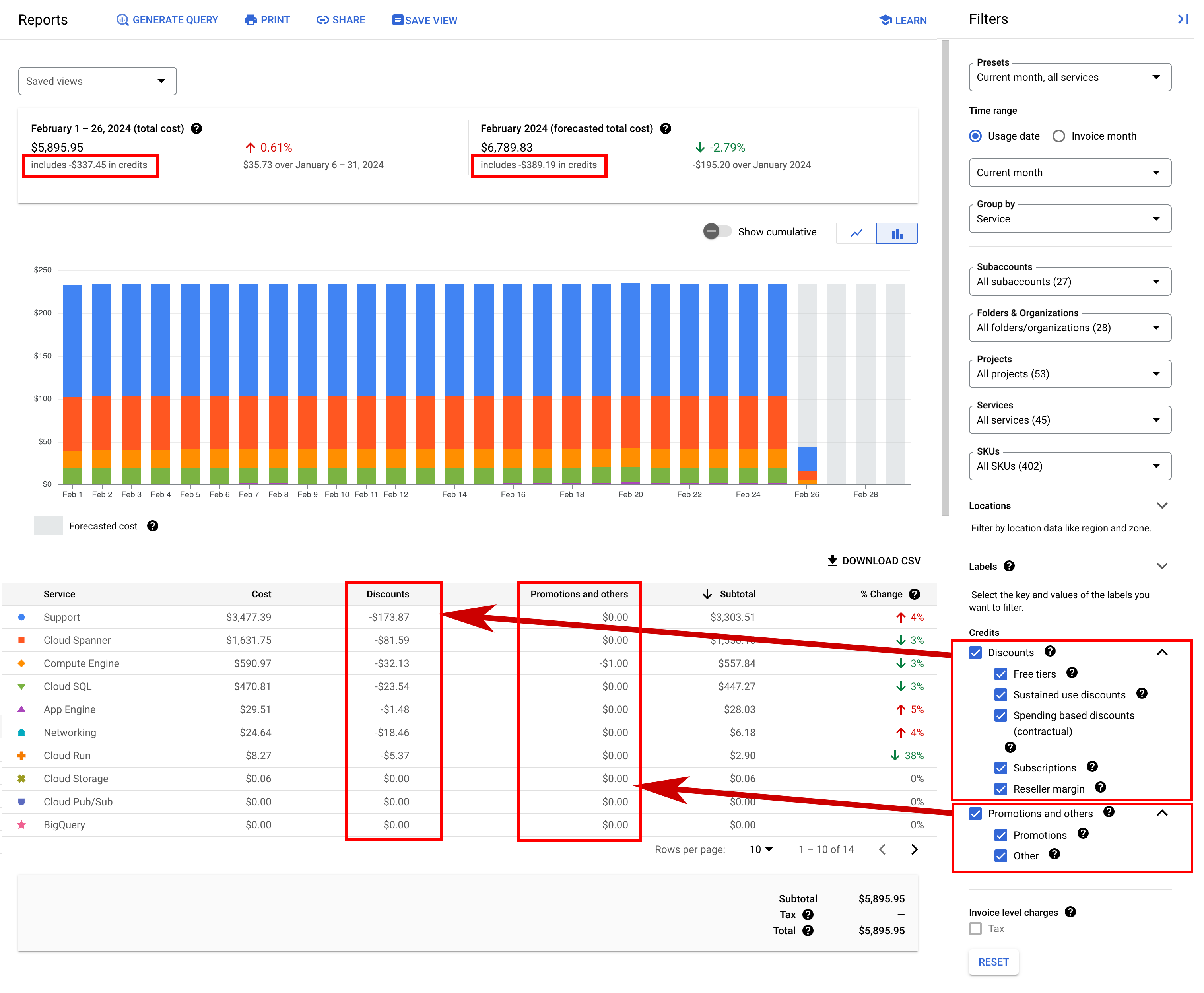 Illustrating the credits filter options in the reports page.