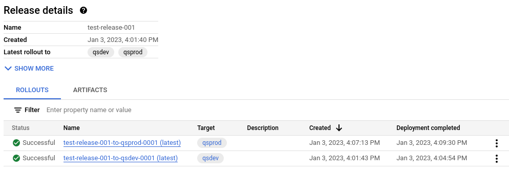 rollouts in Google Cloud console