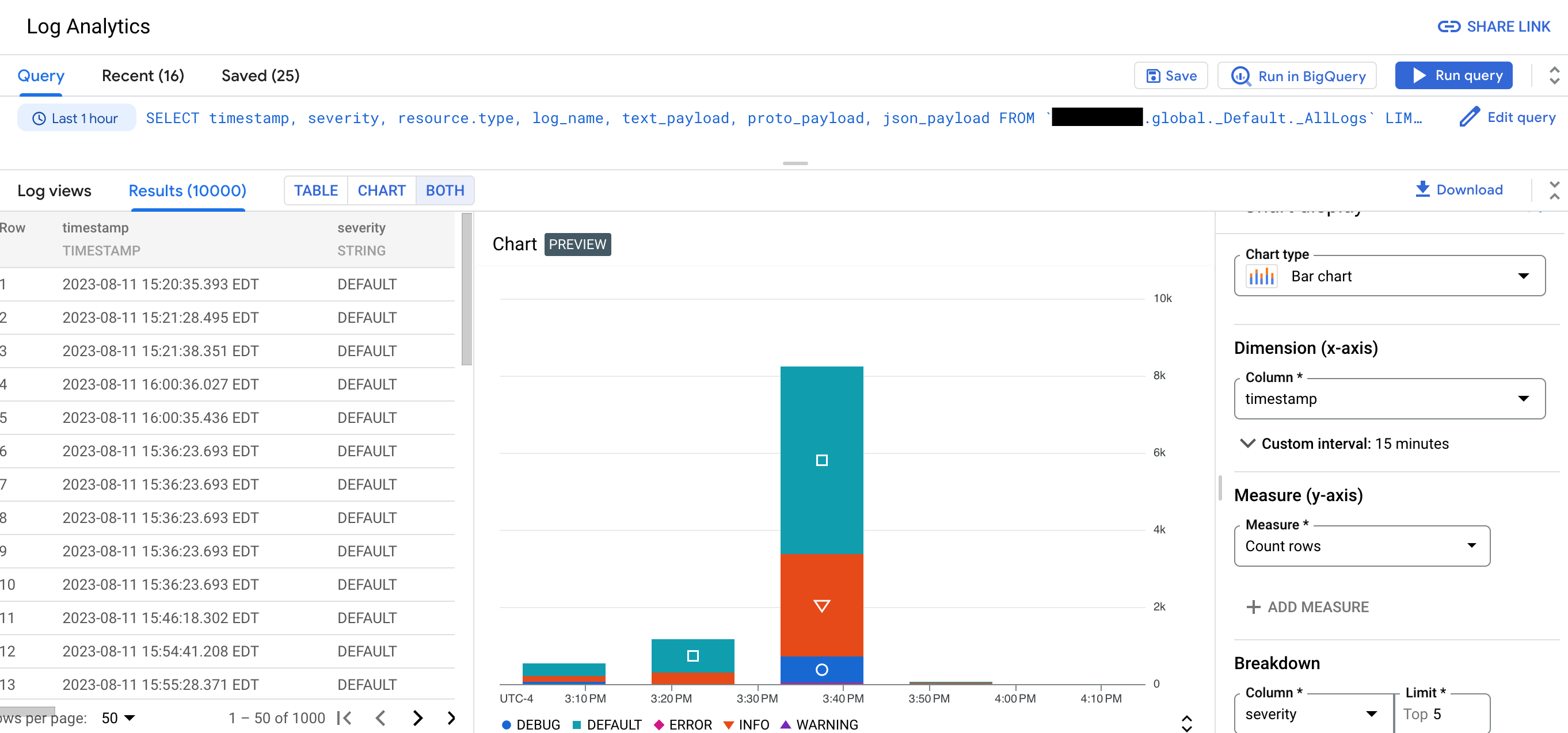 User interface for Log Analytics.