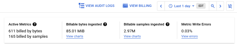 The summary pane tells you about metric usage across projects in your metrics scope.