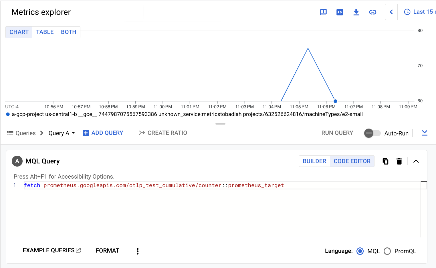 MQL Metrics Explorer chart for the OTLP counter metric ingested by using the Prometheus API.