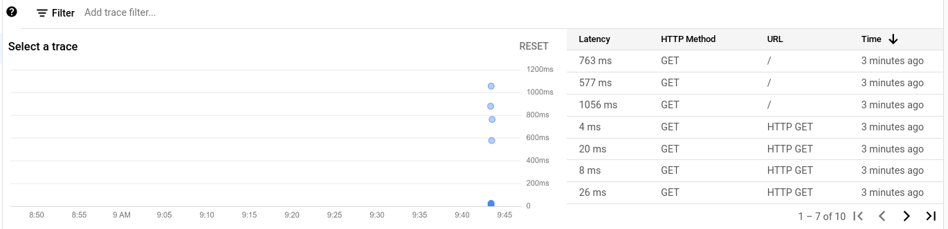 Trace explorer window for the quickstart.