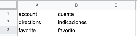 Unidirectional
glossary