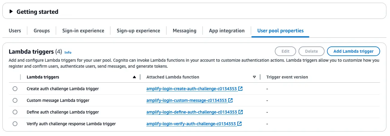 Cognito Lambda Triggers created by studio