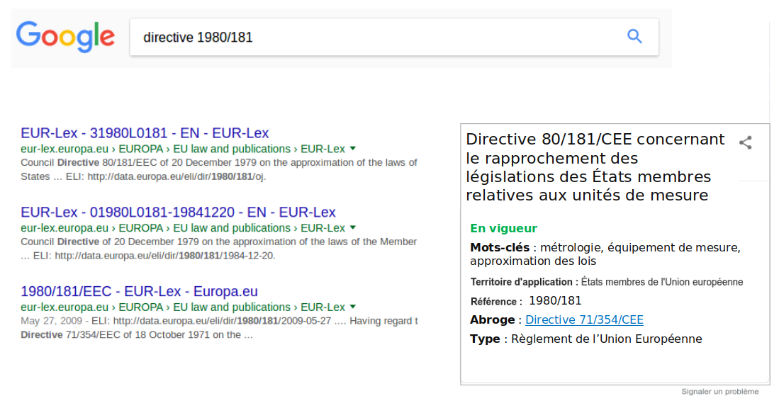 Legislation in knowledge graph