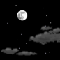 Friday Night: Mostly clear, with a low around 43.