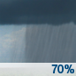 Thursday: A chance of showers, then showers likely and possibly a thunderstorm after 11am.  Snow level 9500 feet rising to 10300 feet in the afternoon. Mostly cloudy, with a high near 47. East wind 10 to 15 mph decreasing to 5 to 10 mph in the afternoon. Winds could gust as high as 25 mph.  Chance of precipitation is 70%.