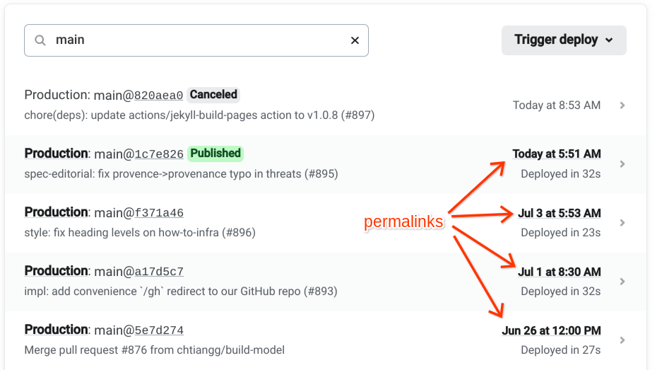 screenshot of permalinks