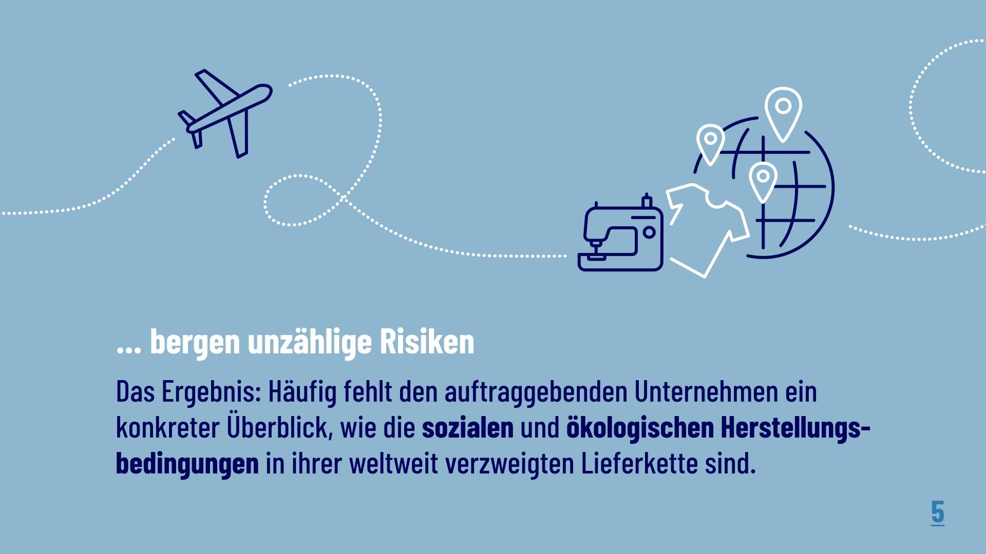 ...bergen unzählige Risiken. Das Ergebnis: Häufig fehlt den auftraggebenden Unternehmen ein konkreter Überblick, wie die sozialen und ökologischen Herstellungsbedingungen in ihrer weltweit verzweigten Lieferkette sind. 