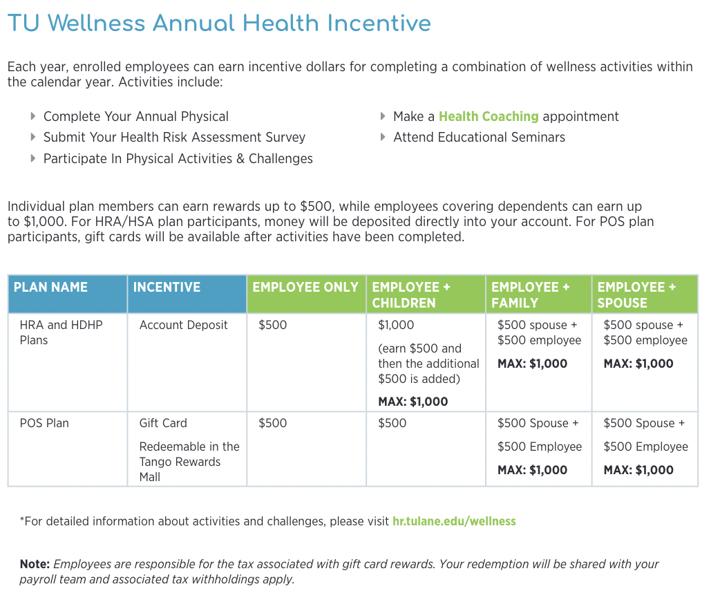 Wellness Program 1