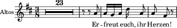 <<
  \new Voice = altos {
    \set Staff.instrumentName = Altos
    \compressEmptyMeasures
    \clef treble
    \key d \major
    \time 3/8
    \autoBeamOff
    R4.*23| r8 r a' | a'16[ g' a'] d'' a'8 | a' fis' r |
  }
  \addlyrics { Er -- freut euch, ihr Her -- zen! }
>>