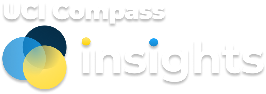 Compass Insights