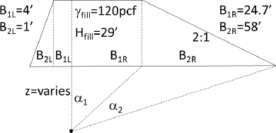 Embankment geometry for the MN bridge site