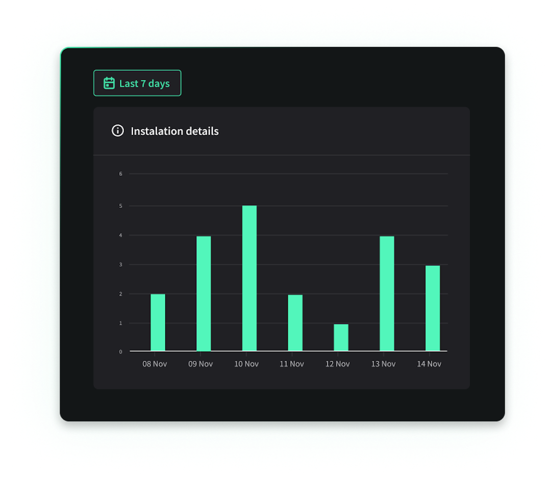 Screenshot of developer's console app installations box