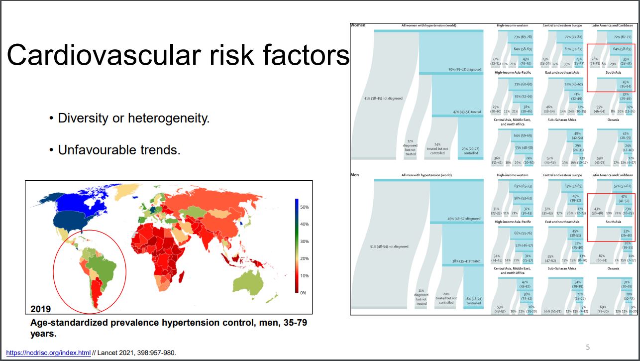 A slide from Dr. Carrillo-Larco's presentation featuring a world map.