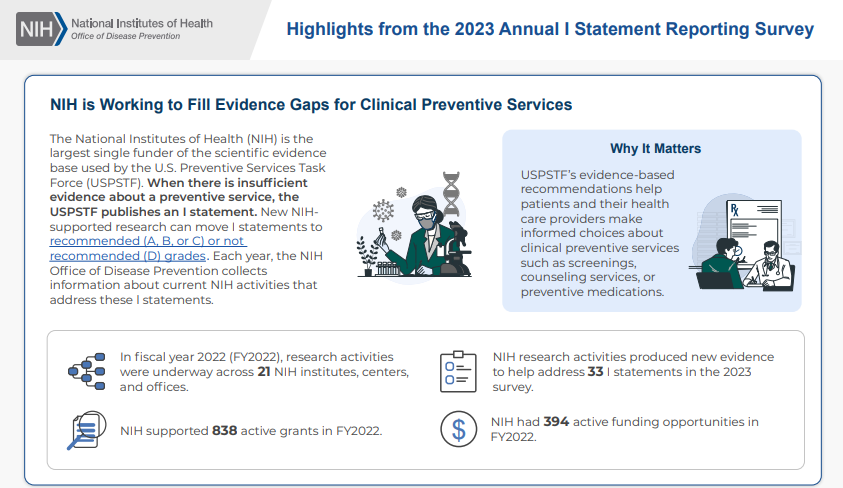 Screenshot of the infographic found at https://prevention.nih.gov/research-priorities/research-needs-and-gaps/i-statements/nih-research-activities-related-i-statements