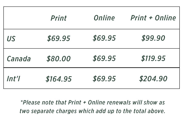 Auto Renewal Pricing