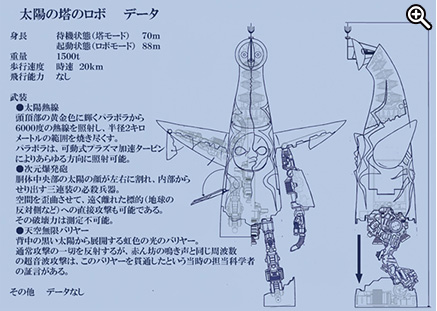 太陽の塔のロボデータ ラフ1