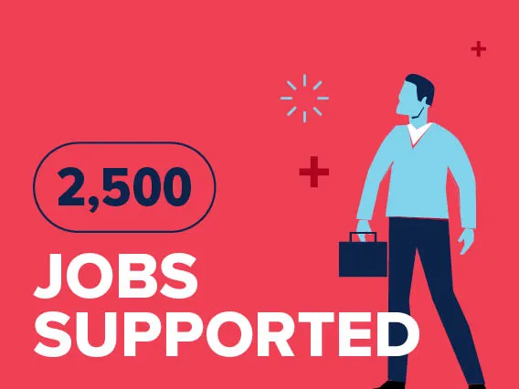 An illustration of a man with a briefcase and the text, "2,500 jobs supported"