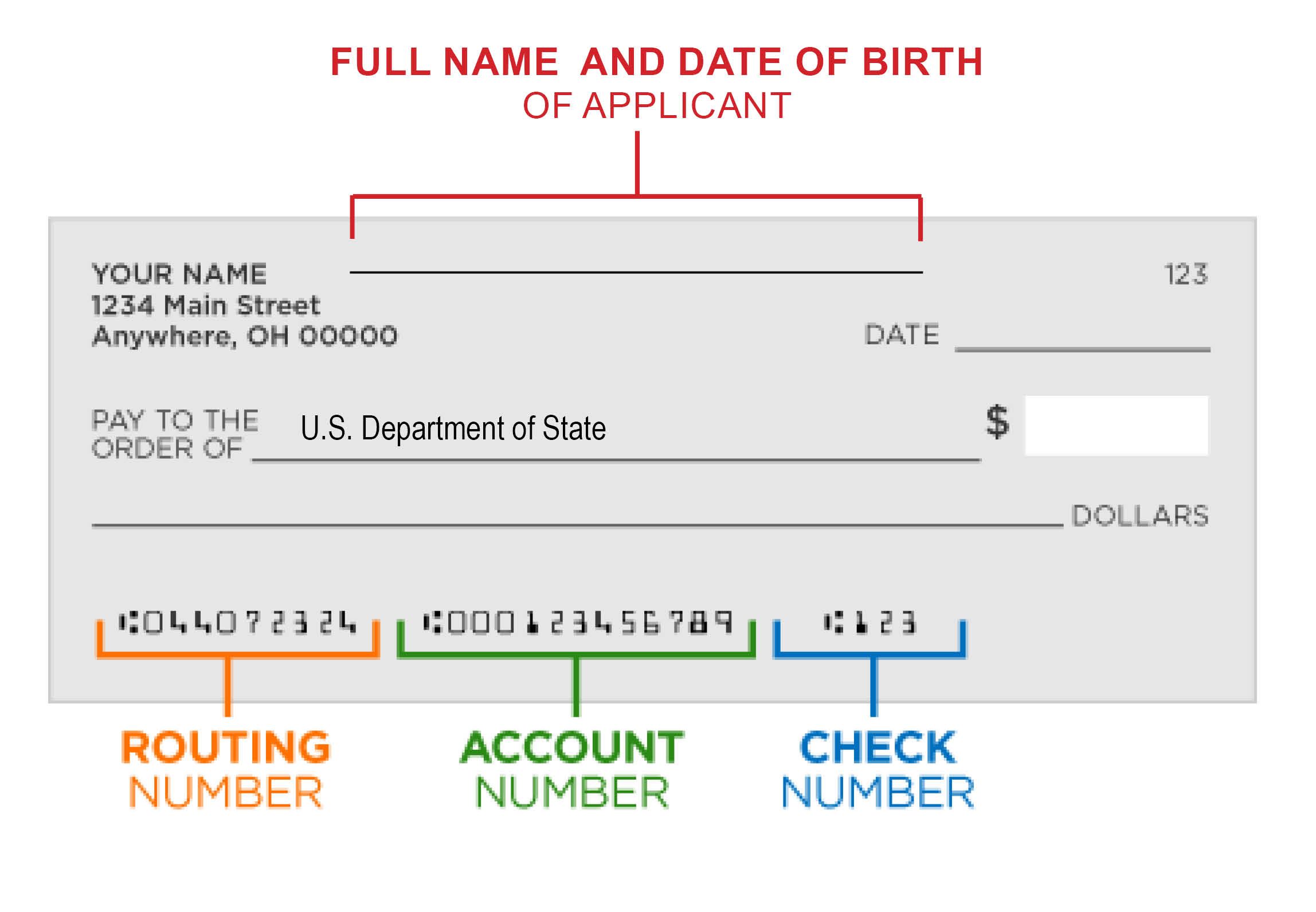 An image of a sample check