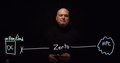 Disaster Recovery with Zerto on OVHcloud