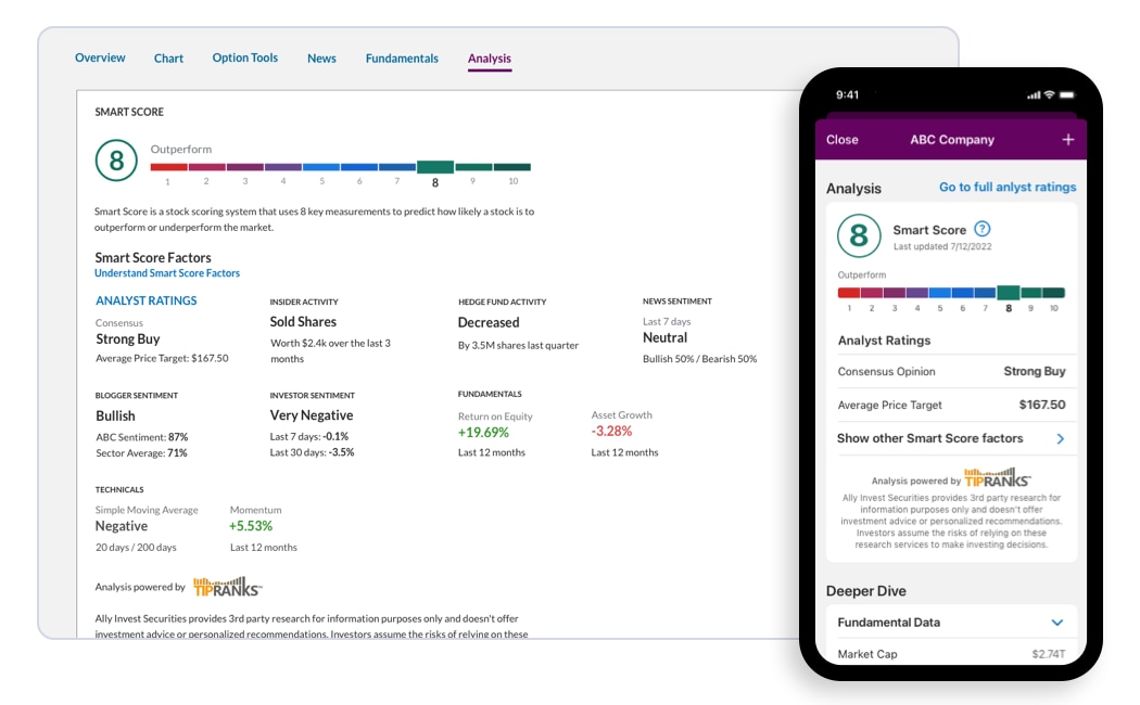 a desktop and mobile view of the TipRanks Smart Score tool, where ABC Company is outperforming the market with an 8 rating