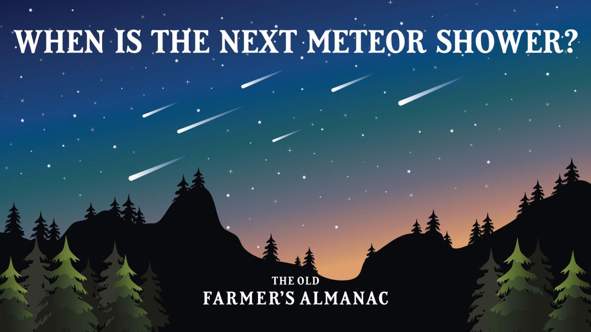 Next Meteor Shower