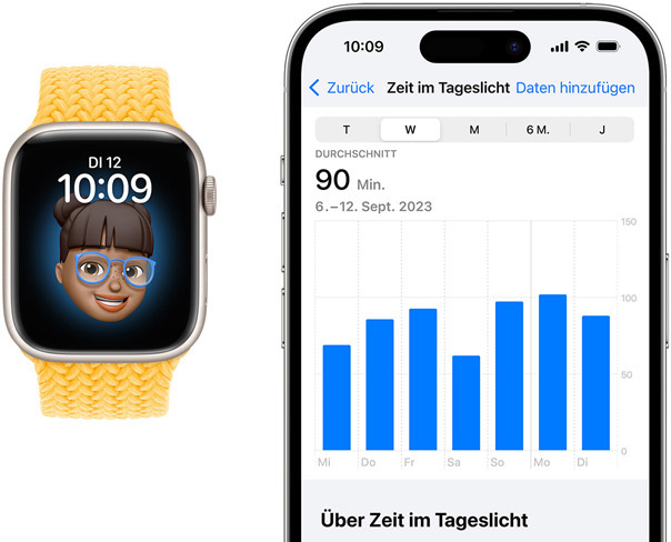 Vorderansicht von einer Watch und einem iPhone. Das iPhone zeigt an, wie viel Zeit im Tageslicht verbracht wurde