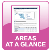 Regions, States & Areas at a Glance