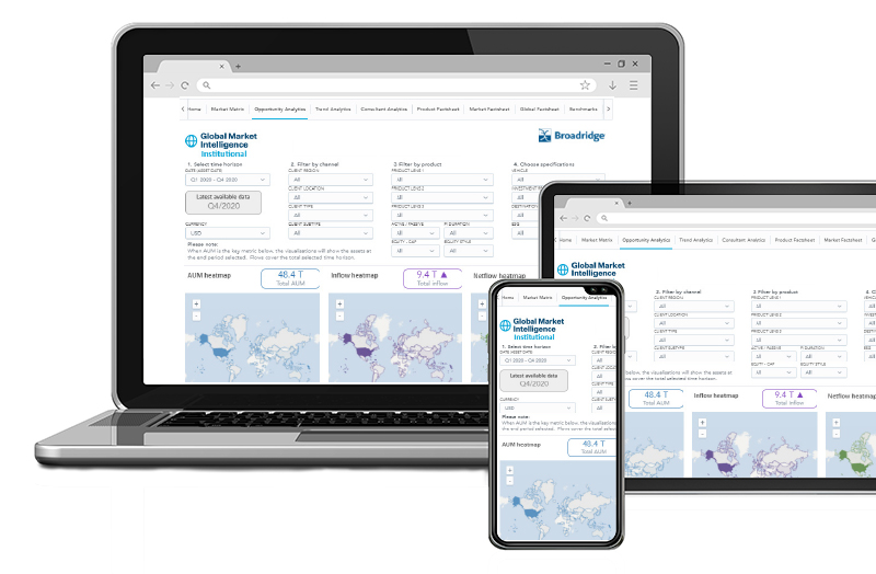 Powerful Institutional Asset Flow Analytics