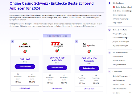 beste-online-casinos-der-schweiz