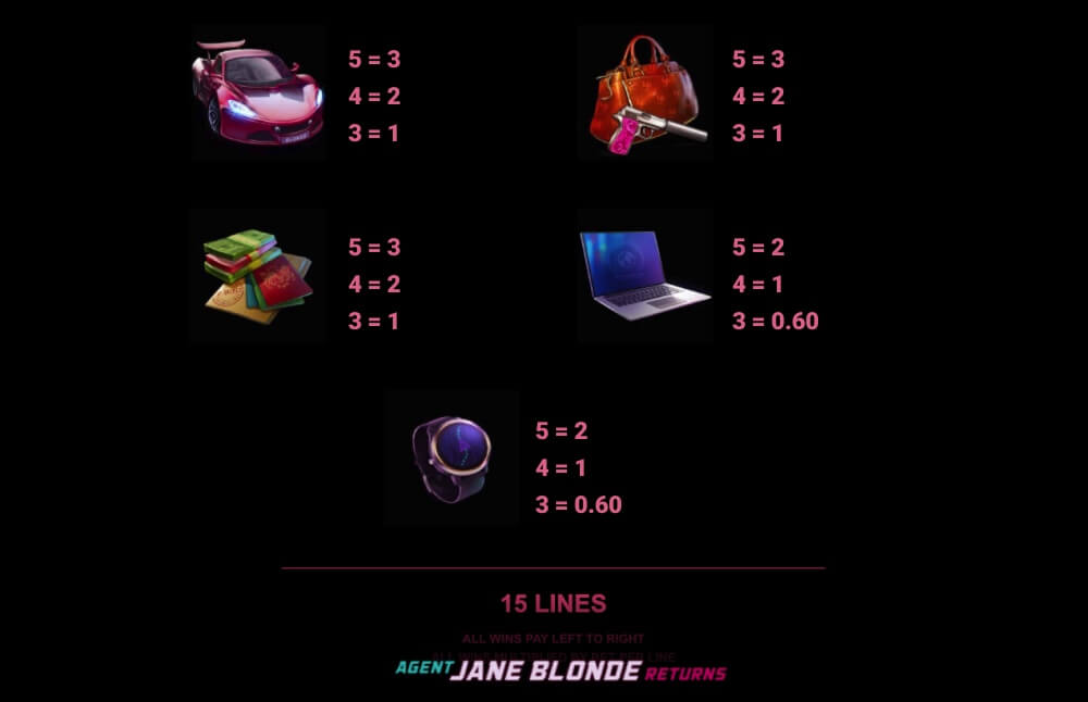 Agent Jane Blonde Returns screenshot 3