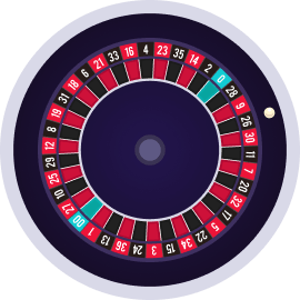 Roulette