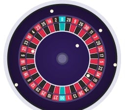 Roulette Variations Multiball